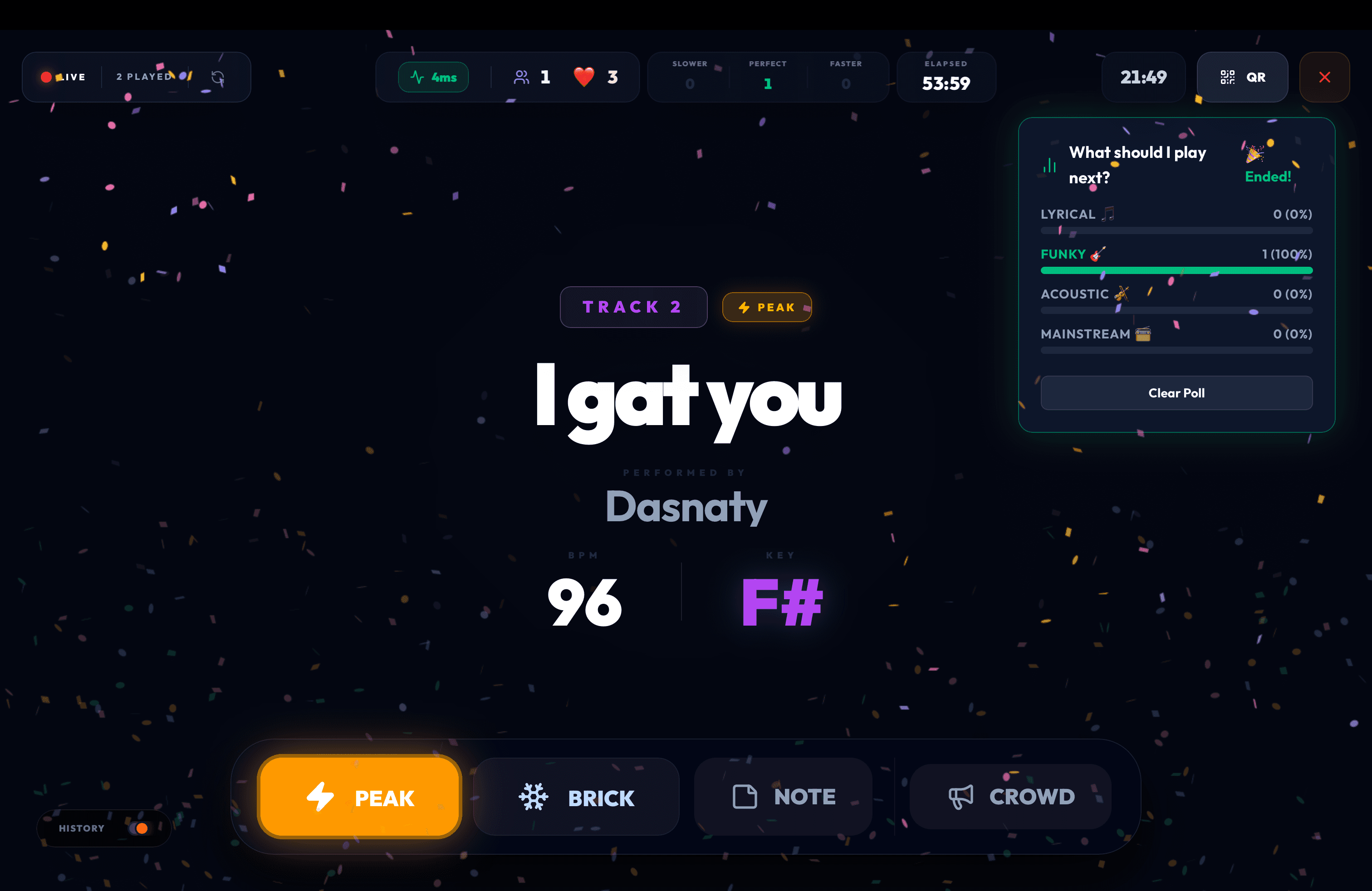 High Resolution Performance Mode