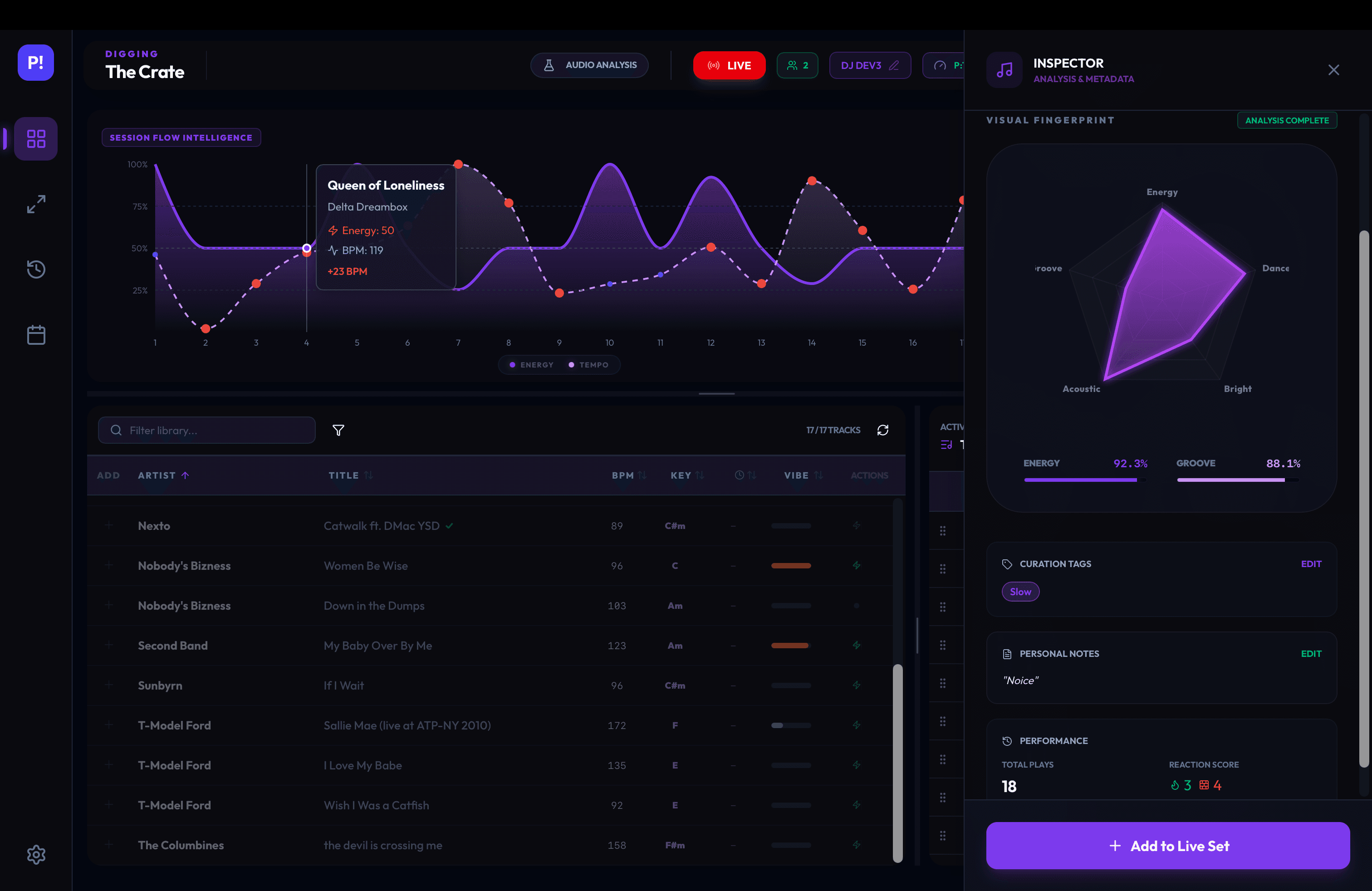 Pika! Track Intelligence HUD showing detailed acoustic fingerprinting and energy analysis.